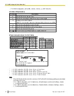 Preview for 26 page of Panasonic KX-NS1000 Feature Manual