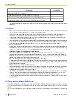 Preview for 68 page of Panasonic KX-NS1000 Feature Manual