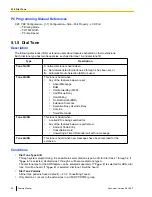 Preview for 92 page of Panasonic KX-NS1000 Feature Manual