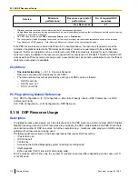 Preview for 118 page of Panasonic KX-NS1000 Feature Manual