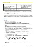 Preview for 152 page of Panasonic KX-NS1000 Feature Manual