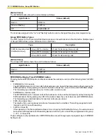 Preview for 156 page of Panasonic KX-NS1000 Feature Manual