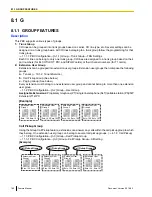 Preview for 160 page of Panasonic KX-NS1000 Feature Manual