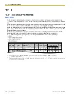 Preview for 174 page of Panasonic KX-NS1000 Feature Manual