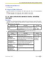 Preview for 213 page of Panasonic KX-NS1000 Feature Manual