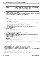 Preview for 214 page of Panasonic KX-NS1000 Feature Manual