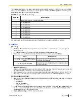 Preview for 235 page of Panasonic KX-NS1000 Feature Manual