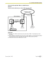 Preview for 277 page of Panasonic KX-NS1000 Feature Manual