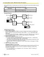 Preview for 300 page of Panasonic KX-NS1000 Feature Manual