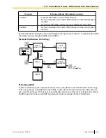 Preview for 301 page of Panasonic KX-NS1000 Feature Manual