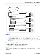 Preview for 305 page of Panasonic KX-NS1000 Feature Manual