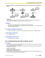 Preview for 453 page of Panasonic KX-NS1000 Feature Manual