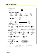 Preview for 40 page of Panasonic KX-NS1000 Getting Started