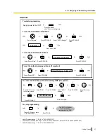 Preview for 41 page of Panasonic KX-NS1000 Getting Started