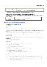 Preview for 17 page of Panasonic KX-NS1000 Installation Manual