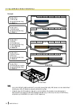 Preview for 104 page of Panasonic KX-NS1000 Installation Manual