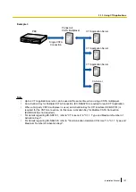 Preview for 107 page of Panasonic KX-NS1000 Installation Manual