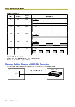 Preview for 160 page of Panasonic KX-NS1000 Installation Manual