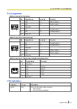 Preview for 163 page of Panasonic KX-NS1000 Installation Manual