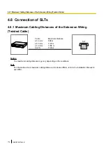 Preview for 178 page of Panasonic KX-NS1000 Installation Manual