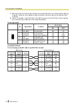 Preview for 184 page of Panasonic KX-NS1000 Installation Manual