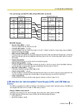 Preview for 185 page of Panasonic KX-NS1000 Installation Manual