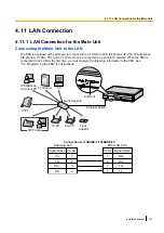 Preview for 187 page of Panasonic KX-NS1000 Installation Manual