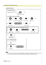 Preview for 242 page of Panasonic KX-NS1000 Installation Manual