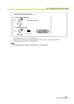 Preview for 245 page of Panasonic KX-NS1000 Installation Manual