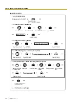 Preview for 246 page of Panasonic KX-NS1000 Installation Manual