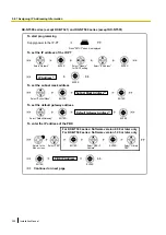 Preview for 250 page of Panasonic KX-NS1000 Installation Manual