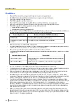 Preview for 396 page of Panasonic KX-NS1000 Installation Manual