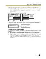 Preview for 55 page of Panasonic KX-NS1000 Manual