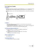 Preview for 129 page of Panasonic KX-NS1000 Manual