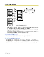 Preview for 370 page of Panasonic KX-NS1000 Manual