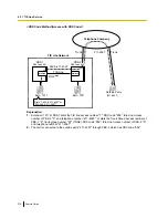 Preview for 378 page of Panasonic KX-NS1000 Manual