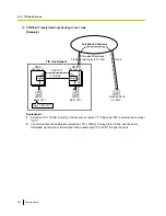 Preview for 386 page of Panasonic KX-NS1000 Manual