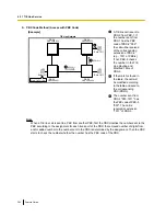 Preview for 392 page of Panasonic KX-NS1000 Manual