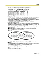 Preview for 439 page of Panasonic KX-NS1000 Manual