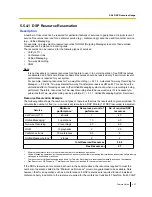 Preview for 497 page of Panasonic KX-NS1000 Manual