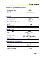 Preview for 525 page of Panasonic KX-NS1000 Manual