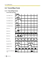 Preview for 526 page of Panasonic KX-NS1000 Manual