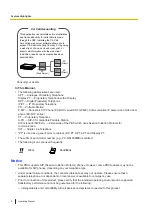 Предварительный просмотр 4 страницы Panasonic KX-NS1000 Operating Manual