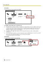 Preview for 6 page of Panasonic KX-NS1000 Operating Manual