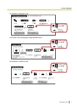 Preview for 7 page of Panasonic KX-NS1000 Operating Manual
