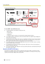 Preview for 8 page of Panasonic KX-NS1000 Operating Manual