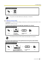 Preview for 31 page of Panasonic KX-NS1000 Operating Manual