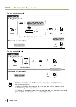 Предварительный просмотр 44 страницы Panasonic KX-NS1000 Operating Manual