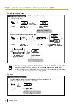 Preview for 50 page of Panasonic KX-NS1000 Operating Manual