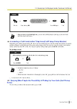 Preview for 55 page of Panasonic KX-NS1000 Operating Manual